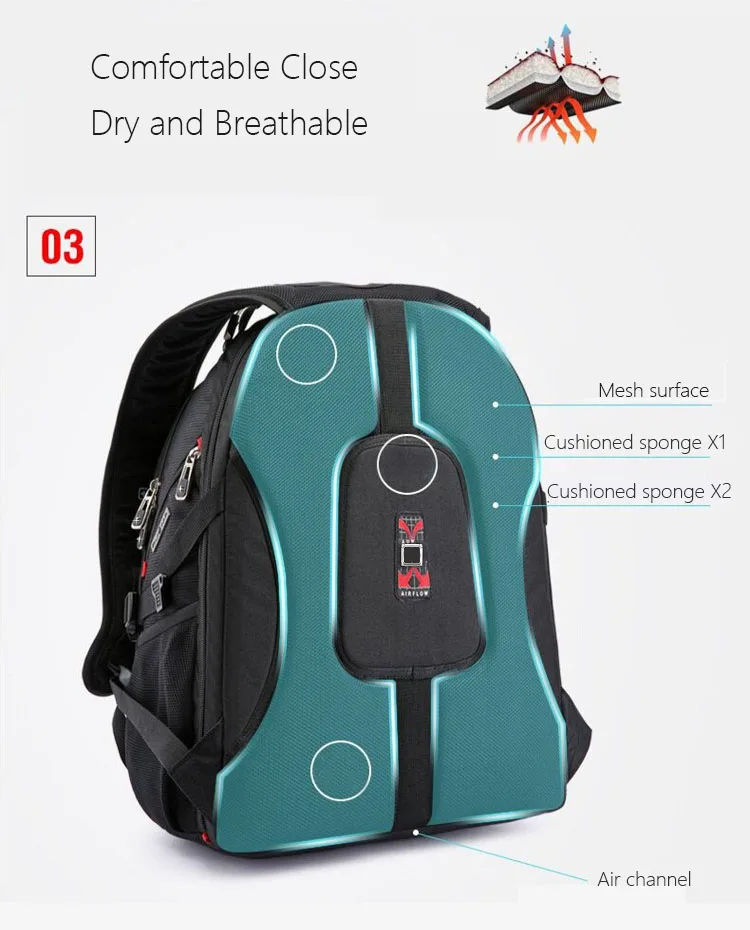 Men's Multifunctional Waterproof Backpack with USB Support